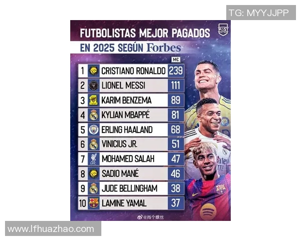 2023年世界百大足球明星榜单揭秘，球场英雄的荣耀与争议